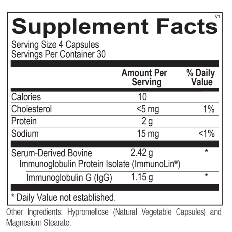 美國Ortho Molecular Product 腸道免疫球蛋白IgG SBI Protect,120粒 膠囊