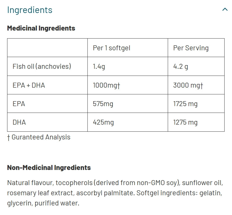 加拿大直送NutraSea 關節炎靶向魚油 Arthritis Targeted Omega-3 Fresh Mint 75 Softgels