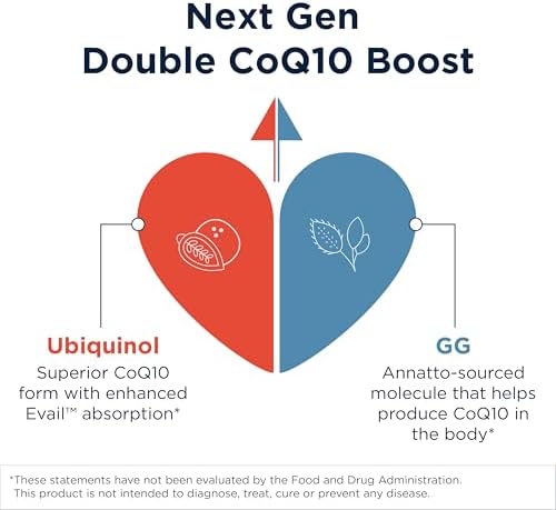 美國Designs for Health 輔酶 Q10 心血管健康 CoQnol 100mg, 60 粒軟膠囊