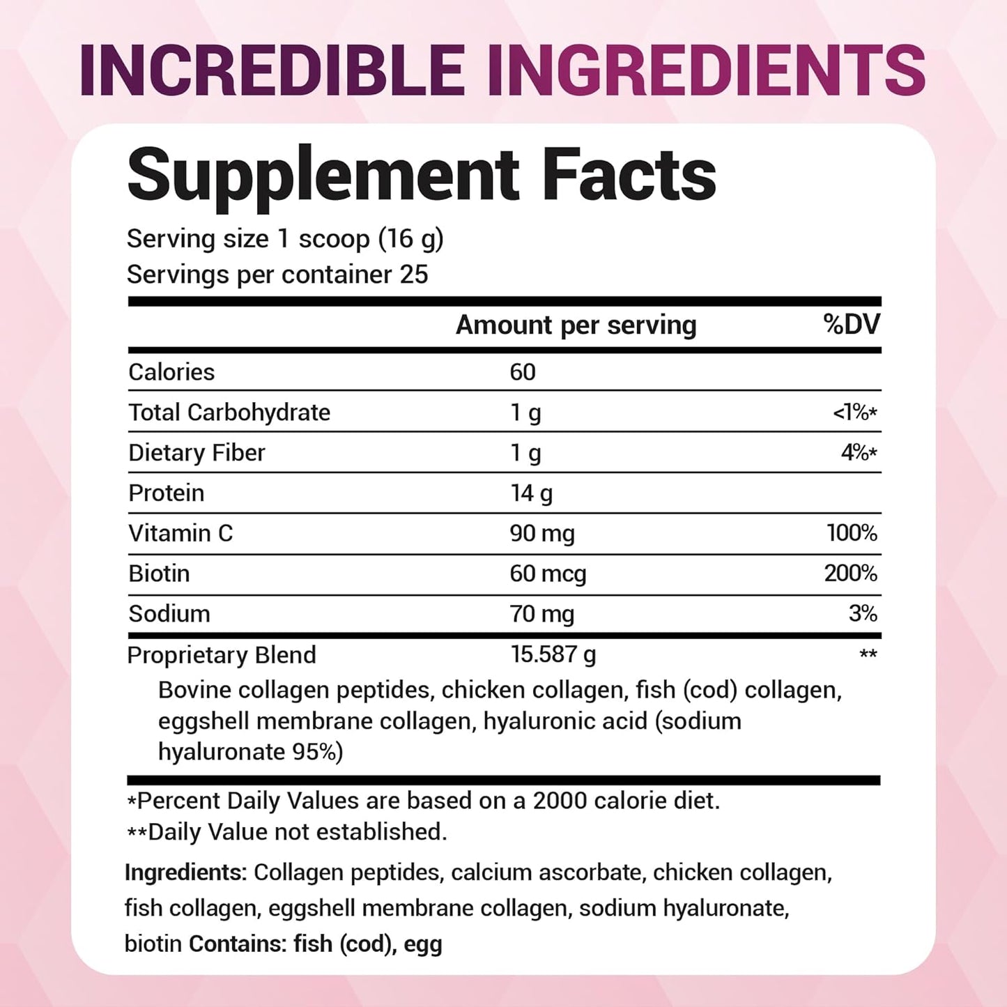 美國Dr. Berg 強效膽囊配方 牛膽汁消化酵素 Gallbladder Formula,90粒膠囊
