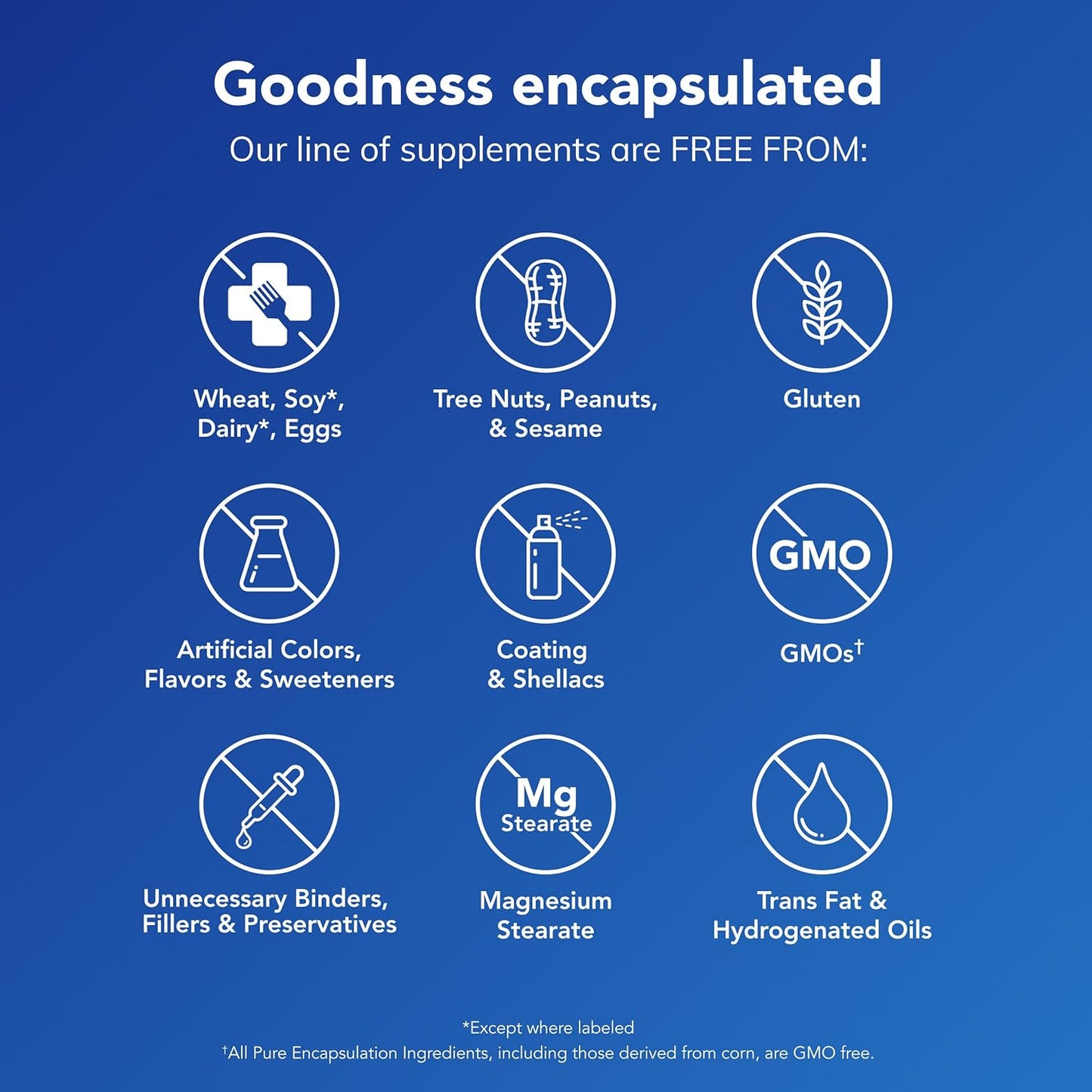 美國Pure Encapsulations 麩質乳製品消化酶 Gluten/Dairy Digest,60粒 膠囊