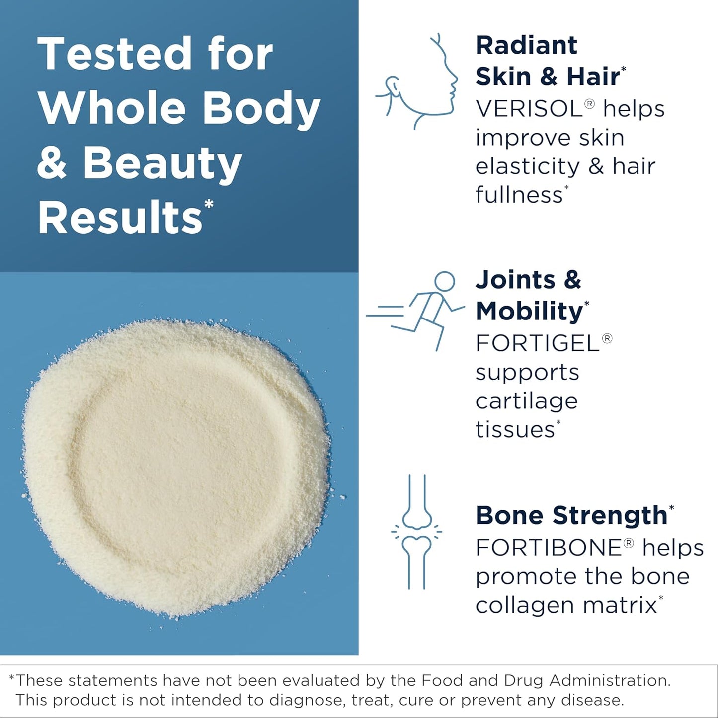 美國Designs for Health 全身膠原蛋白 Whole Body Collagen,13.8盎司/390 g