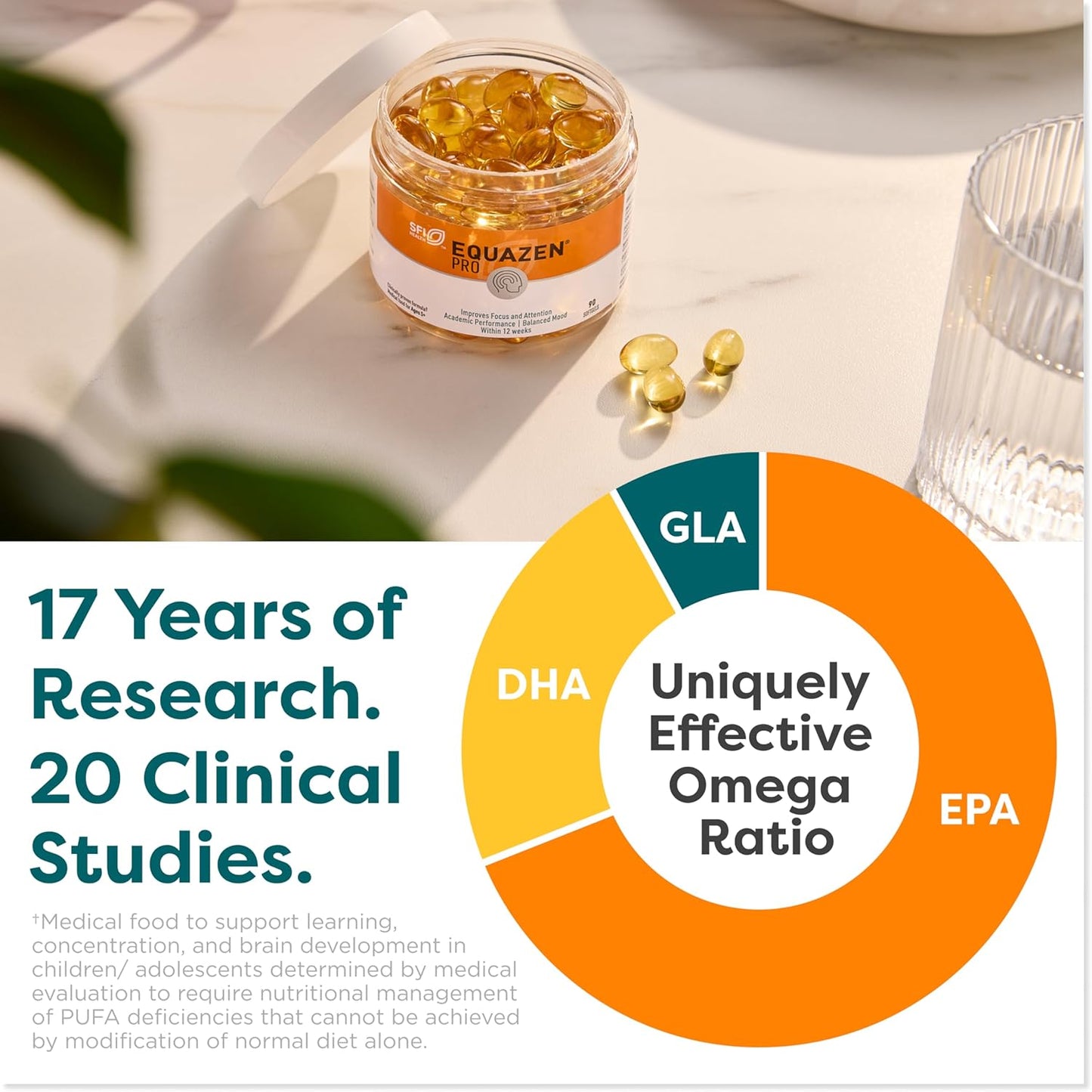 美國Klaire Labs SFI Health Equazen® Pro Softgels 90粒膠囊