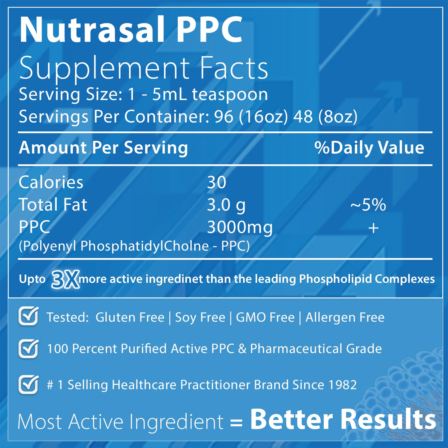 美國Nutrasal - PhosChol 醫藥級多烯磷脂酰膽堿 PPC 8盎司/236.5 mL