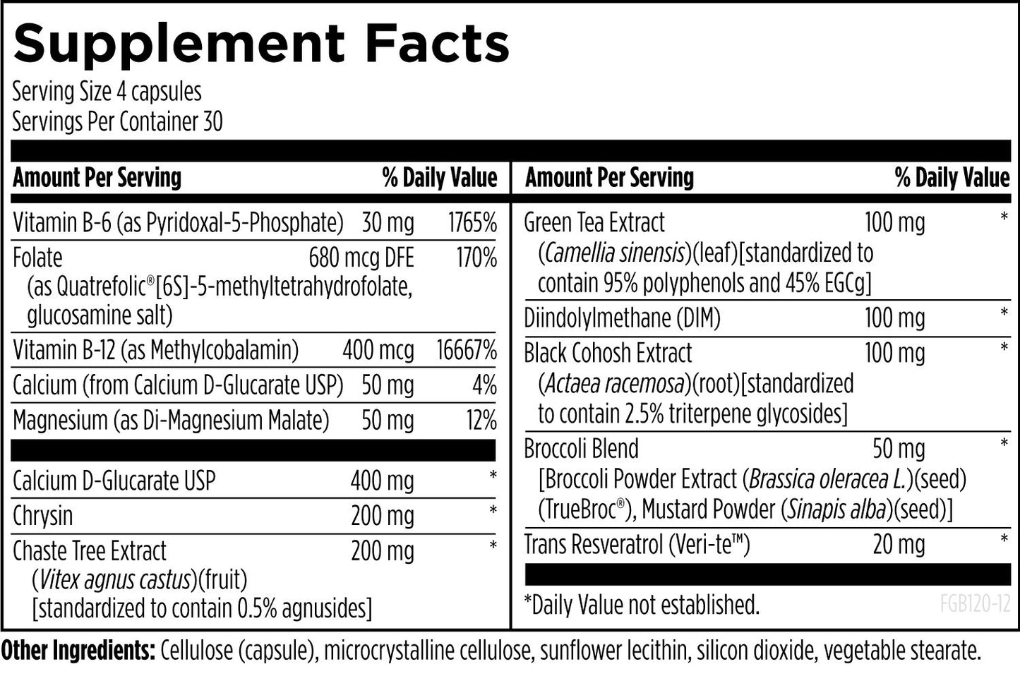 美國Designs for Health 女性荷爾蒙平衡 FemGuard + Balance,120粒膠囊