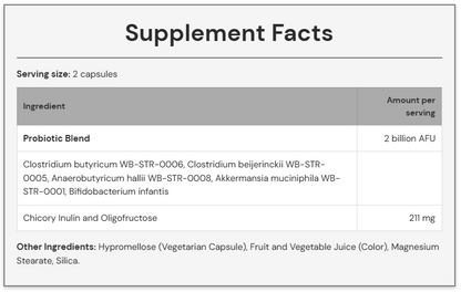 美國pendulum  血糖控制益生菌 Glucose Control，60 粒膠囊
