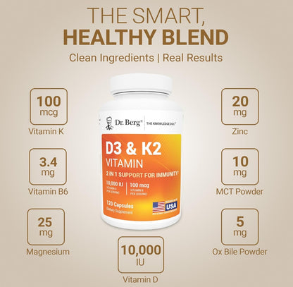 美國Dr. Berg 維他命D3 & K2 10,000 IU + MK7，120粒膠囊