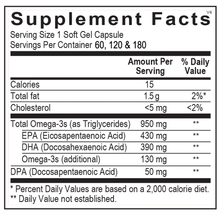 美國Ortho Molecular Product 高濃度魚油Orthomega 820，120粒 軟膠囊