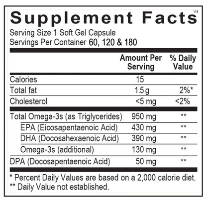 美國Ortho Molecular Product 高濃度魚油Orthomega 820，120粒 軟膠囊