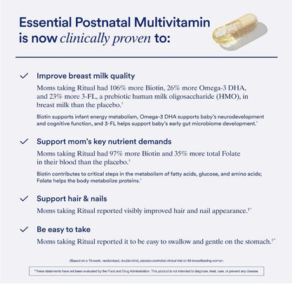 美國Ritual 孕婦產後複合維生素 Women's Postnatal Multivitamin，60粒 膠囊