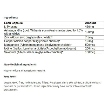 加拿大CanPrev 甲狀腺專業配方 Thyroid-Pro Formula，60粒 膠囊