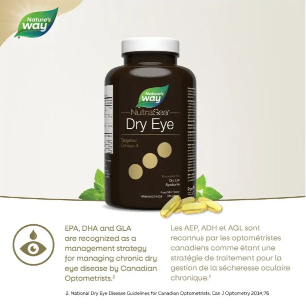 加拿大直送NutraSea 乾眼魚油 Dry Eye Targeted Omega-3 Fresh Mint 120 Softgels