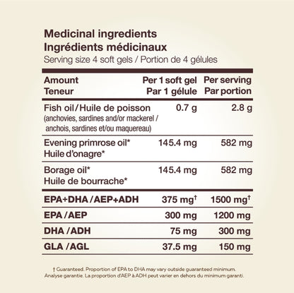 加拿大直送NutraSea 乾眼魚油 Dry Eye Targeted Omega-3 Fresh Mint 120 Softgels