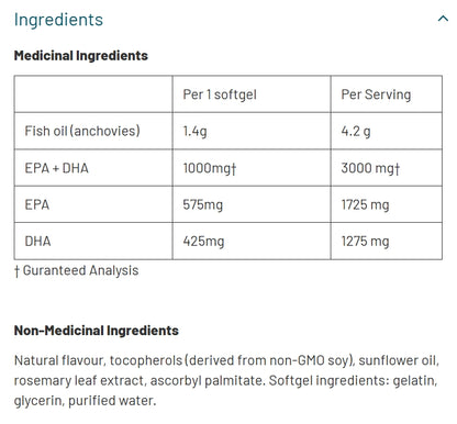 加拿大直送NutraSea 關節炎靶向魚油 Arthritis Targeted Omega-3 Fresh Mint 75 Softgels