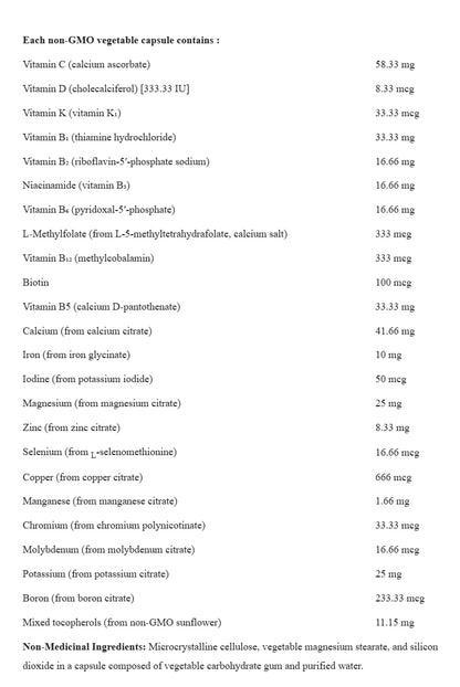 加拿大直送NFH 產前維生素 Prenatal SAP 180 Capsules Exp: 02/2028