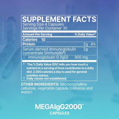 美國Microbiome Labs 牛血清免疫球蛋白IgG2000 Mega IgG2000，120粒膠囊