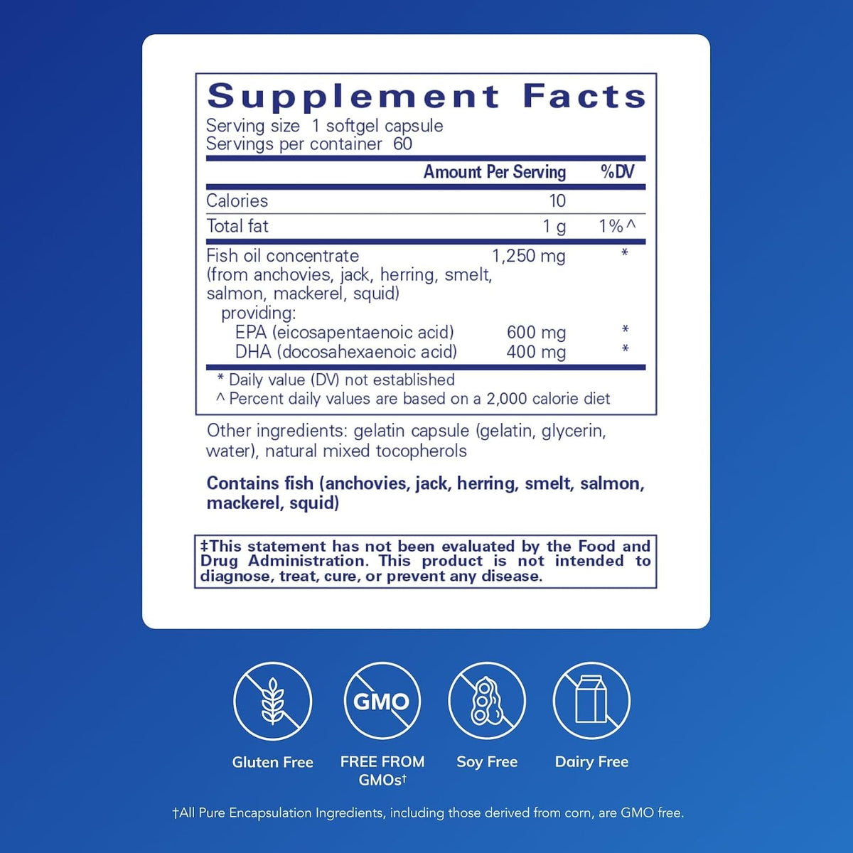 美國Pure Encapsulations 魚油 O.N.E.™ Omega，60粒 膠囊