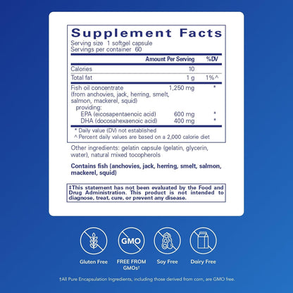 美國Pure Encapsulations 魚油 O.N.E.™ Omega，60粒 膠囊