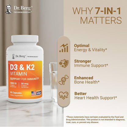 美國Dr. Berg 維生素D3 5000 IU +K2，D3 & K2 Vitamin，60粒膠囊