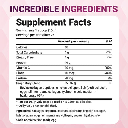 美國Dr. Berg 強效膽囊配方 牛膽汁消化酵素 Gallbladder Formula，90粒膠囊