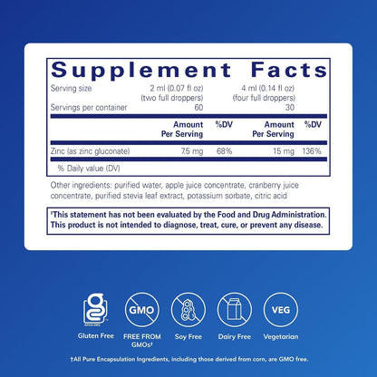 美國Pure Encapsulations 兒童液體葡萄糖酸鋅 Zinc liquid 15 mg，120 mL