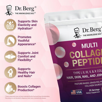 美國Dr. Berg 強效膽囊配方 牛膽汁消化酵素 Gallbladder Formula，90粒膠囊