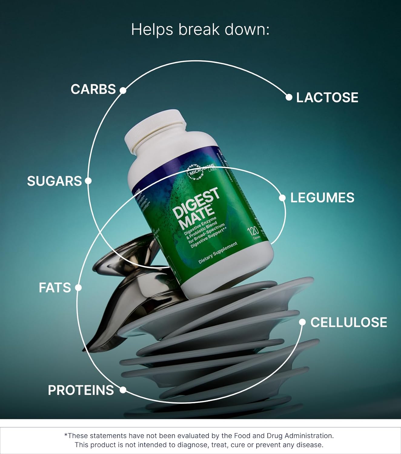 美國Microbiome Labs 消化酶酵素 + 孢子益生菌 Digest MAate，120粒胶囊