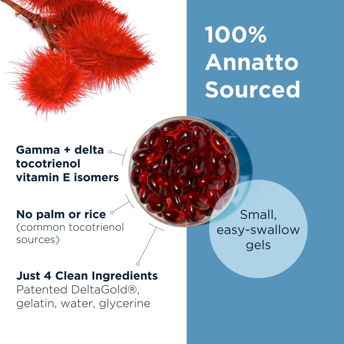 美國Designs for Health  維他命E 生育三烯酚  Annatto-E® 150，60粒膠囊
