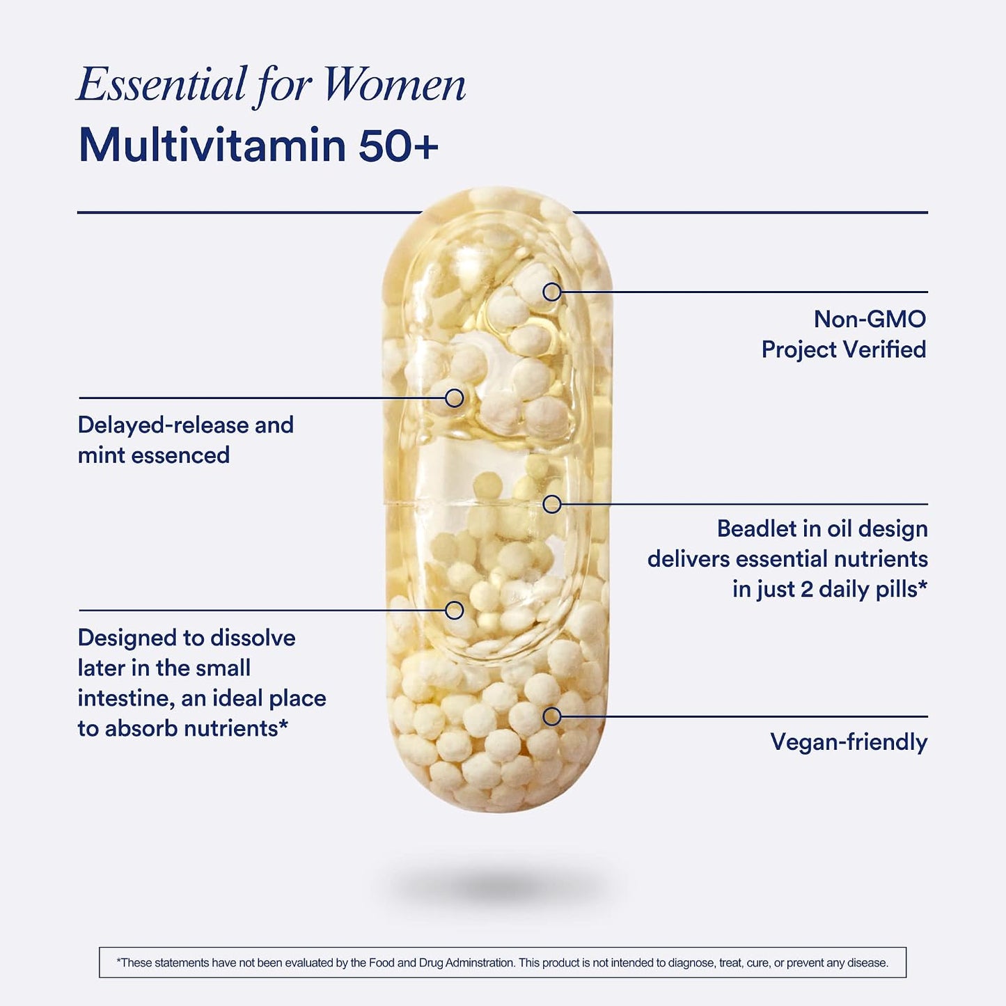 美國Ritual 50嵗+女士複合維生素 Women's 50+ Multivitamin，60粒 膠囊