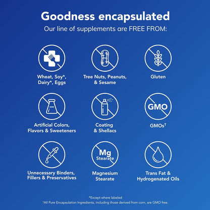 美國Pure Encapsulations  麩質乳製品消化酶 Gluten/Dairy Digest，60粒 膠囊