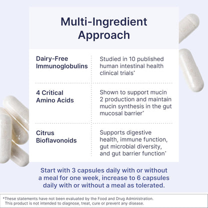 美國Microbiome Labs 胃腸道粘膜支持膠囊 MegaMucosa，180粒膠囊