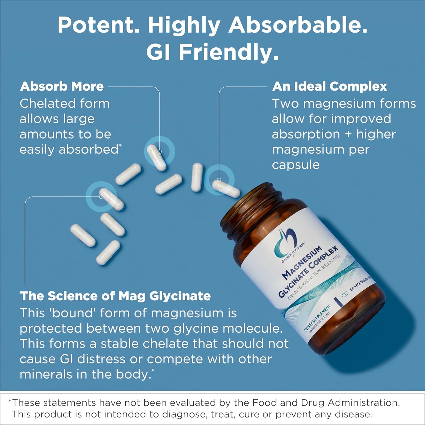 美國Designs for Health 甘氨酸鎂 Magnesium Glycinate Complex，120 粒素食膠囊