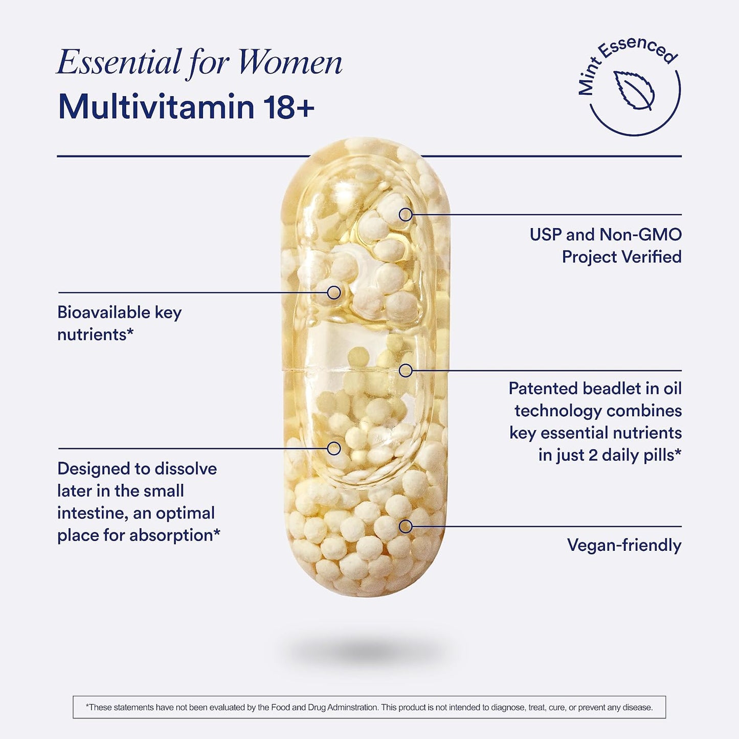 美國Ritual 18嵗+女士複合維生素 Women's 18+ Multivitamin，60粒 膠囊