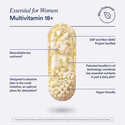 美國Ritual 18嵗+女士複合維生素 Women's 18+ Multivitamin，60粒 膠囊