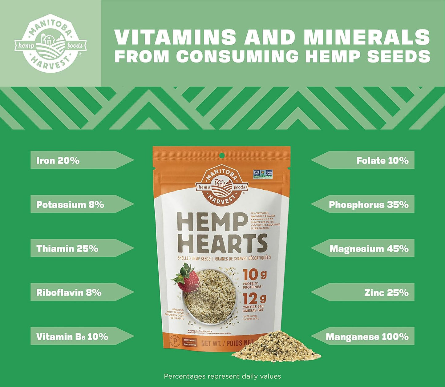 加拿大MANITOBA HARVEST Organic Hemp Hearts 天然火麻仁454克超級食物潤腸胃平衡血壓膽固醇