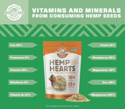 加拿大MANITOBA HARVEST Organic Hemp Hearts 天然火麻仁454克超級食物潤腸胃平衡血壓膽固醇