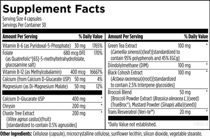 美國Designs for Health 女性荷爾蒙平衡 FemGuard + Balance，120粒膠囊